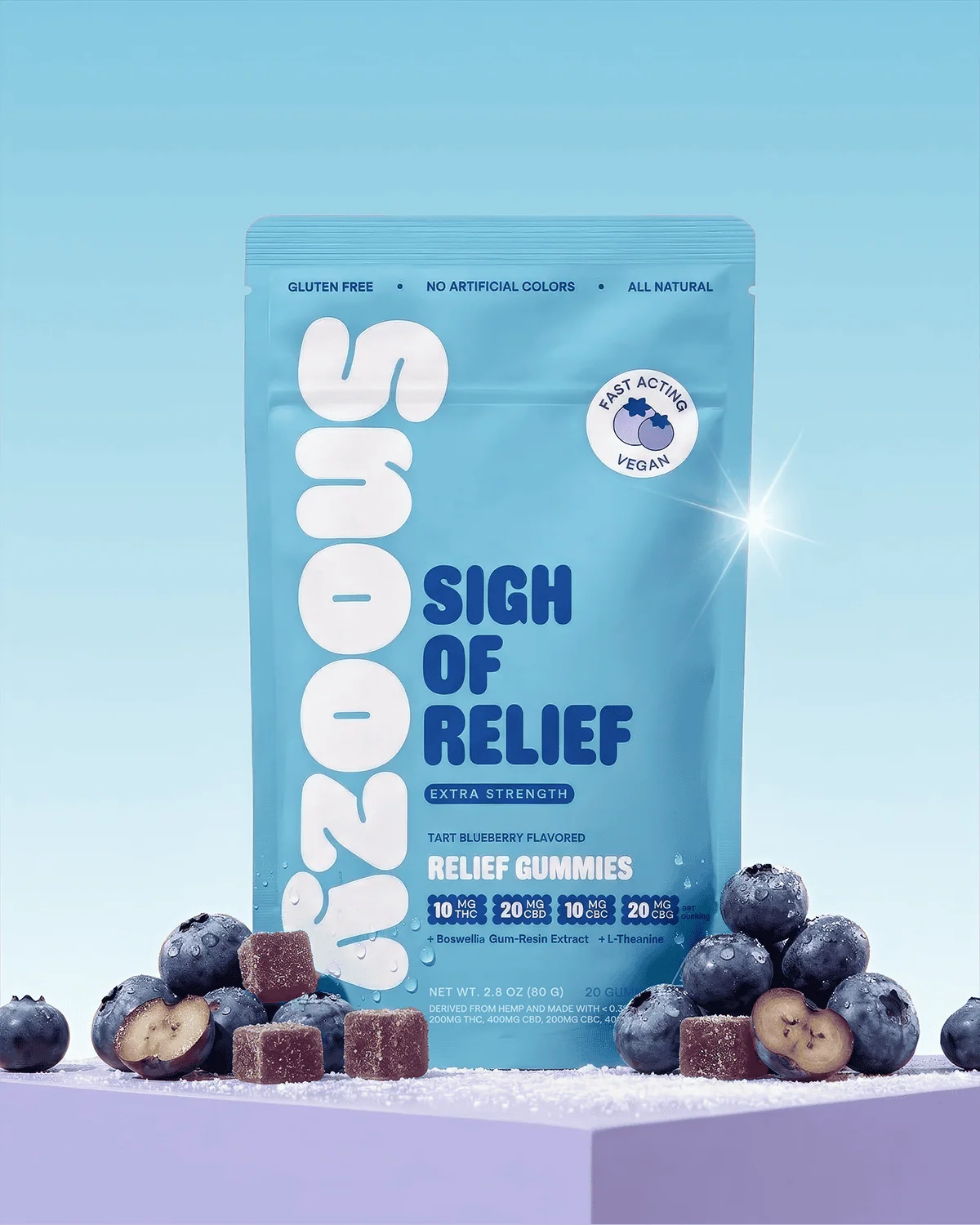 Sigh of Relief THC Gummies