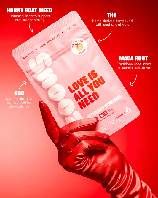 Love Is All You Need THC Intimacy Gummies