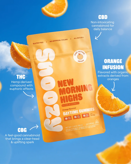 New Morning Highs THC Gummies