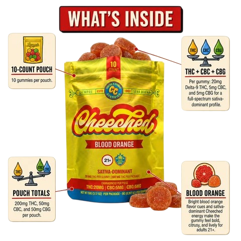Cheeched | 20mg D9 Blood Orange Gummies : SATIVA (10ct)