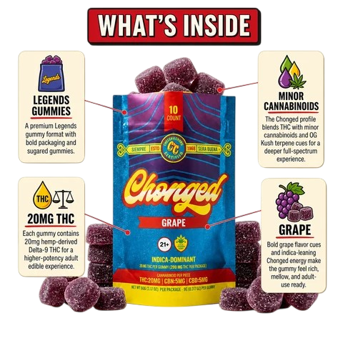 Chonged | 20mg D9 Grape Gummies : INDICA (10ct)