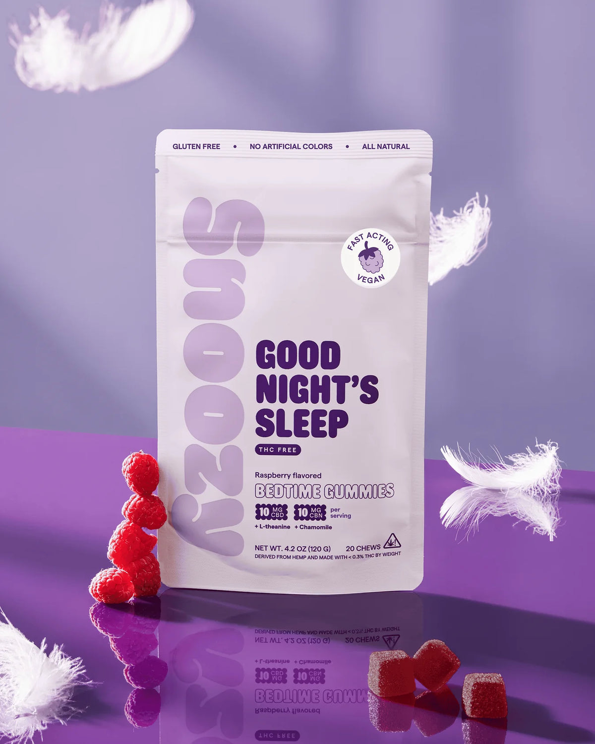 Bedtime CBD Gummies | Good Night's Sleep