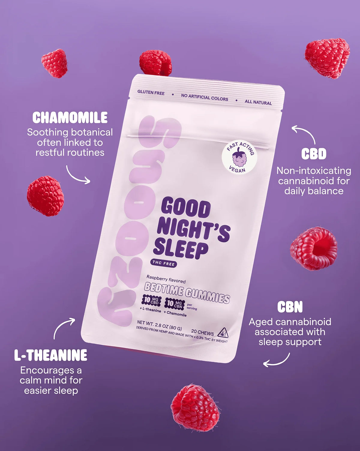 Bedtime CBD Gummies | Good Night's Sleep