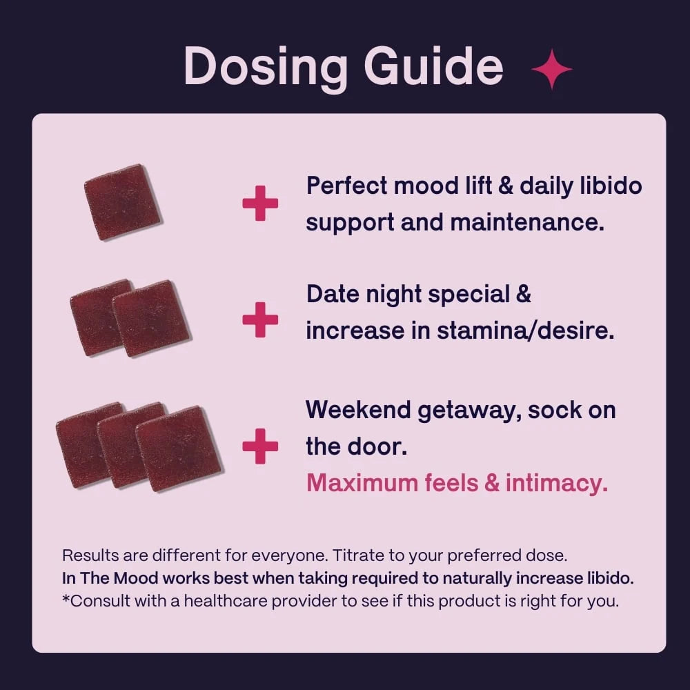 In The Mood | Libido Gummies