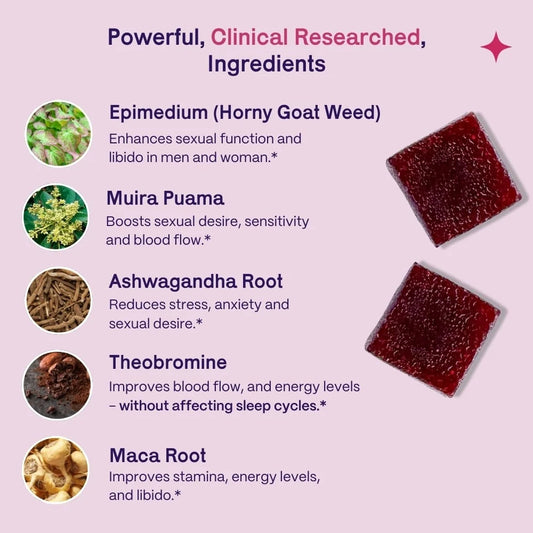 In The Mood | Libido Gummies