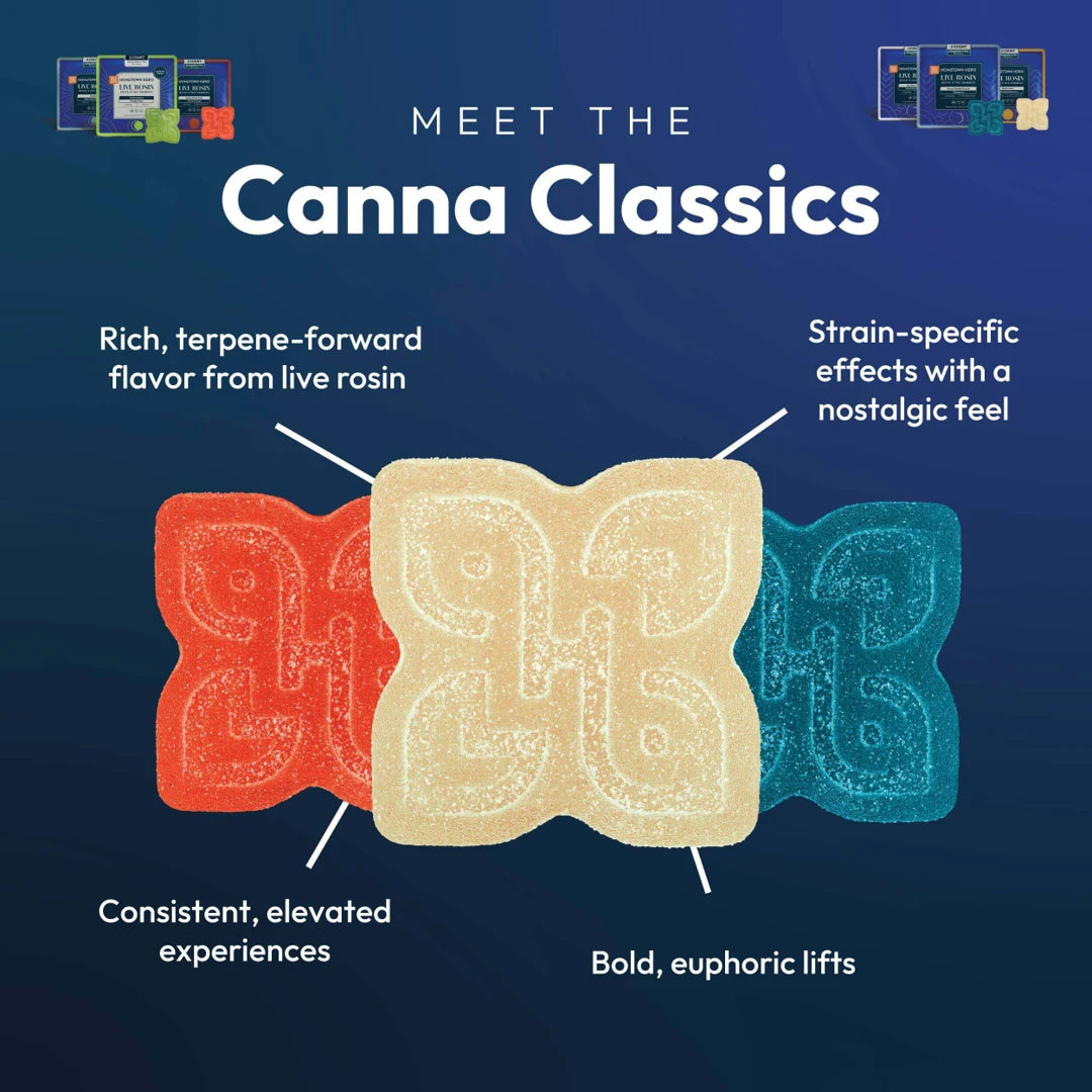 Gelato | 25mg D9 [10ct] Live Rosin Canna Classic Gummies [HYBRID]