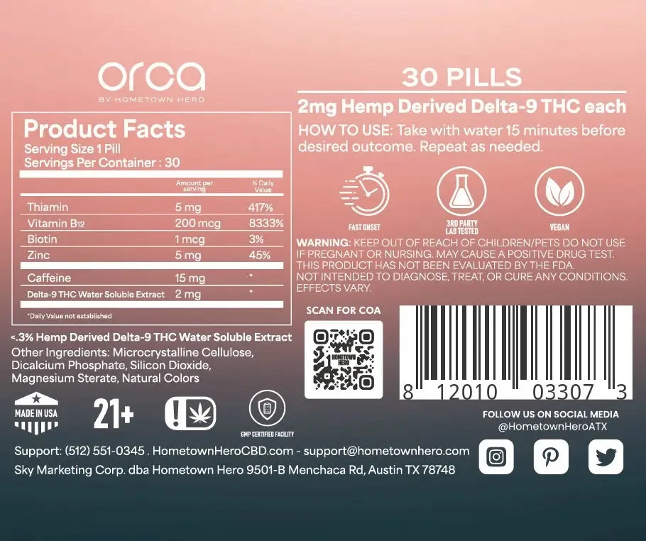 ORCA Energy